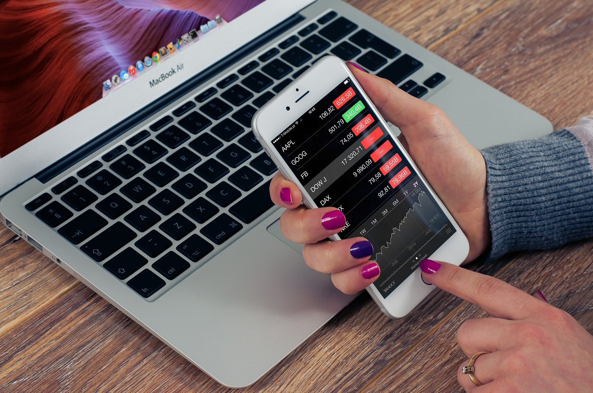 Why you Buy at the WRONG Moment on the Stock Market 7
